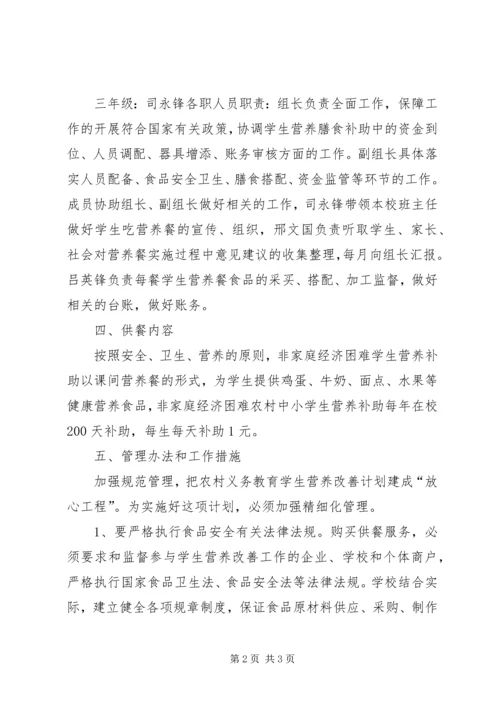 营养补助实施方案 (5).docx