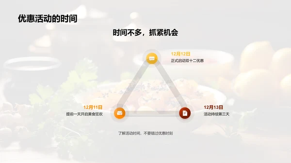 双十二美食狂欢