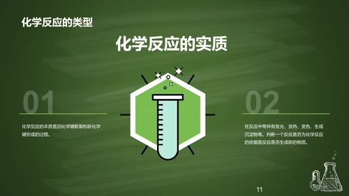 绿色插画探索化学世界主题班会PPT