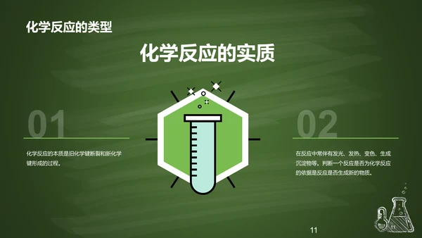 绿色插画探索化学世界主题班会PPT