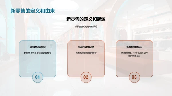 新零售视角下的时尚零售