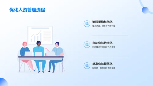 蓝色插画风人力资源通用年中工作总结汇报PPT模板