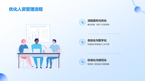 蓝色插画风人力资源通用年中工作总结汇报PPT模板