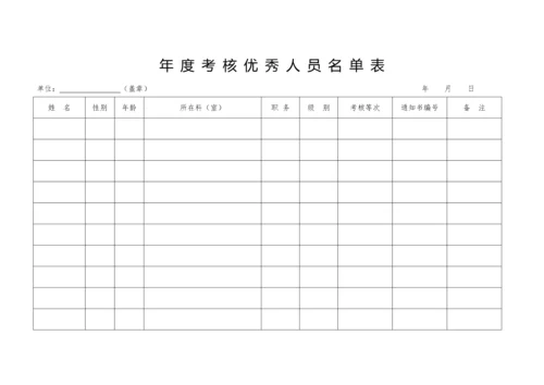 公务员年度考核测评表.docx