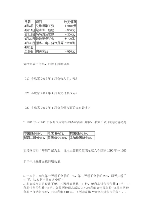 呼玛县六年级下册数学期末测试卷审定版.docx