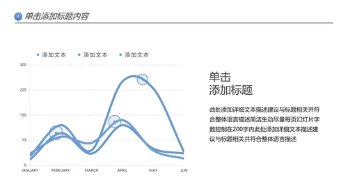 创意极简三角形企业宣传公司简介PPT模板