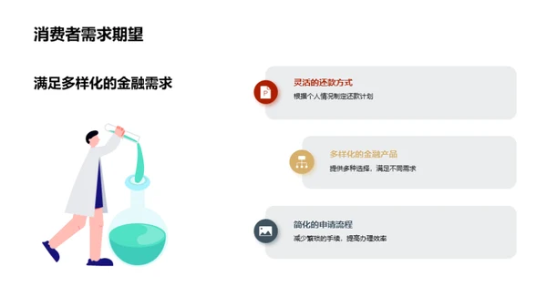 汽车金融：携手共赢