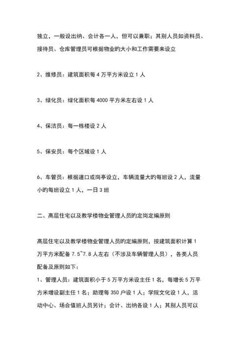 学校物业管理方案X.docx