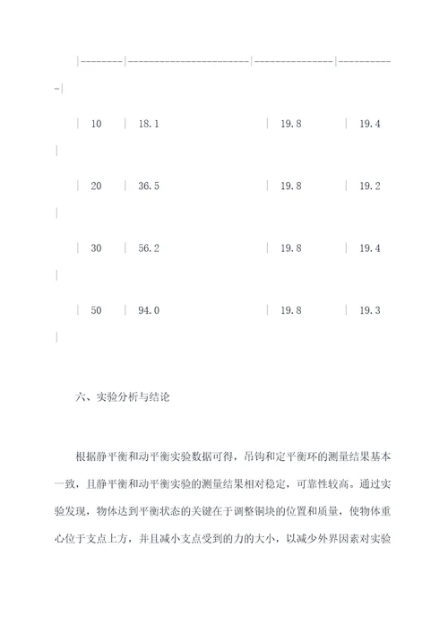 静平衡和动平衡实验报告