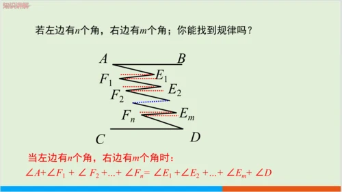 5.3.1 第2课时 平行线的性质与判定的综合应用 教学课件--人教版初中数学七年级下