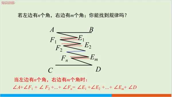 5.3.1 第2课时 平行线的性质与判定的综合应用 教学课件--人教版初中数学七年级下