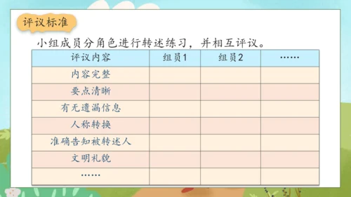 【核心素养】部编版语文四年级下册-第一单元 口语交际：转述（课件）