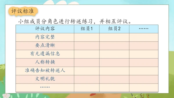 【核心素养】部编版语文四年级下册-第一单元 口语交际：转述（课件）