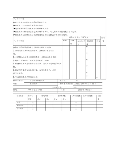 实训七负债的审计