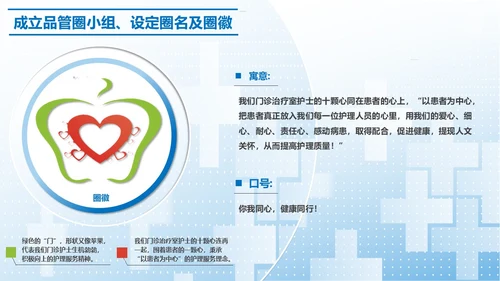 蓝色简约提高门诊治疗患者健康教育的满意度PPT模板品管圈医疗质量管理品管圈
