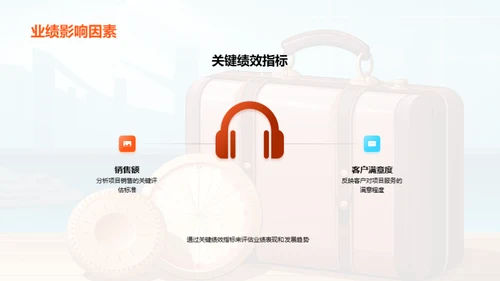 项目管理与优化策略