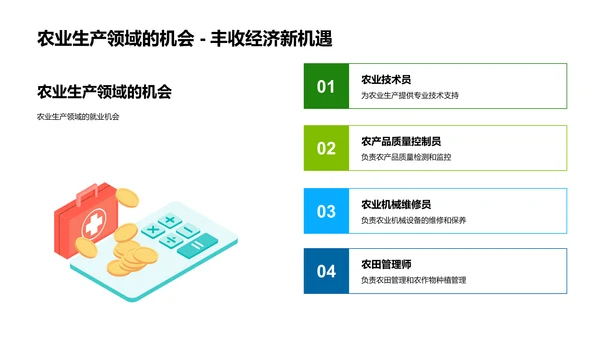 农学领域的实践与前瞻