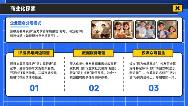 蓝黄色潮流风活力校园季：新学年活动安排与创意策划PPT模板