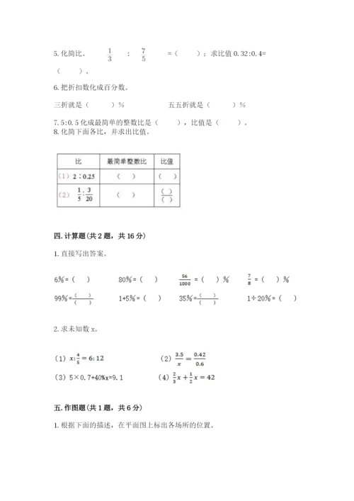 小升初六年级期末试卷有完整答案.docx