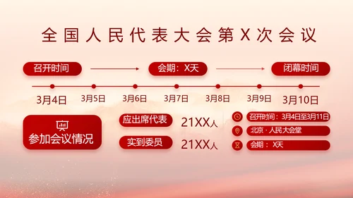 红色革命党史学习教育工作总结PPT