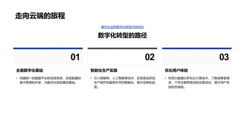 餐饮业动态述职报告PPT模板