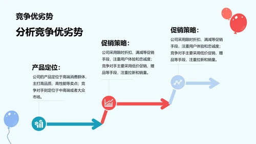 蓝色卡通插画双十二电商促销策划PPT模板
