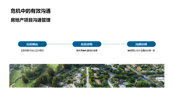 高效房产沟通策略