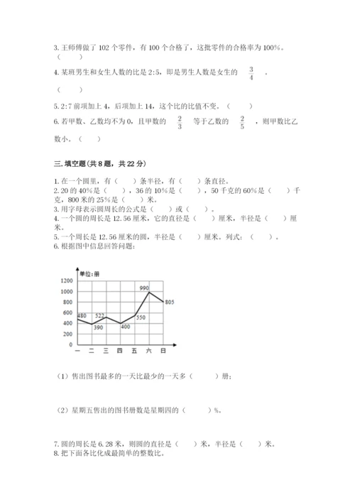 六年级数学上册期末考试卷（夺冠）word版.docx