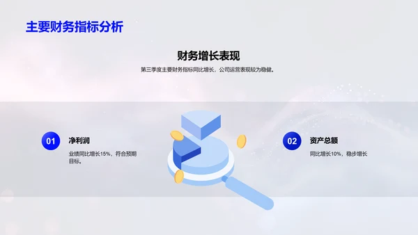 季度财务运营报告PPT模板