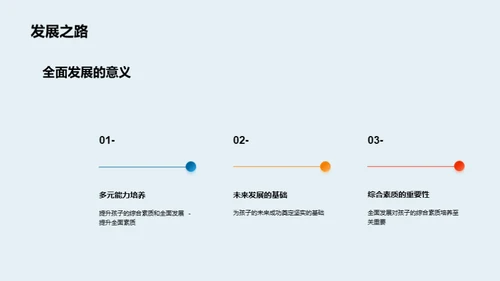 艺术启蒙，创造力之源