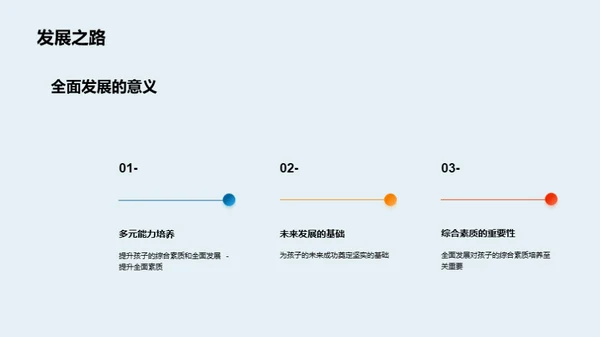 艺术启蒙，创造力之源