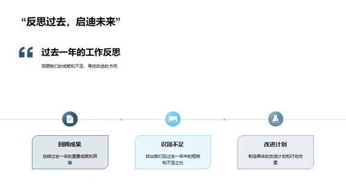 游戏开发年度透视