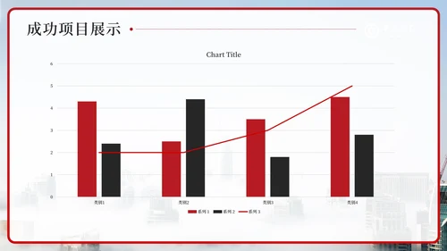 红色中国银行工作汇报PPT模板