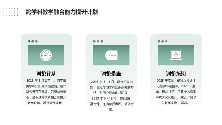 绿色商务风软件工程专业大学生职业生涯规划发展展示PPT模版