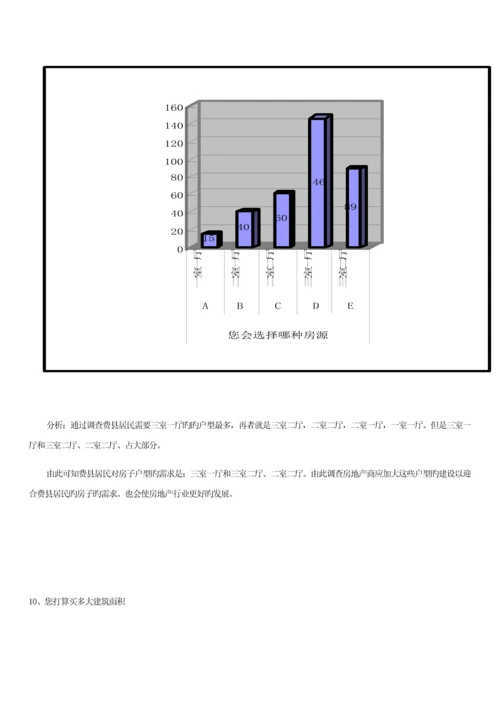 房地产市场需求的调查汇总报告.docx