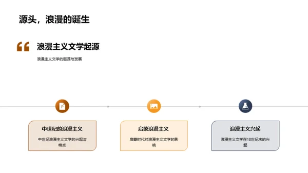 浪漫主义的现代解读