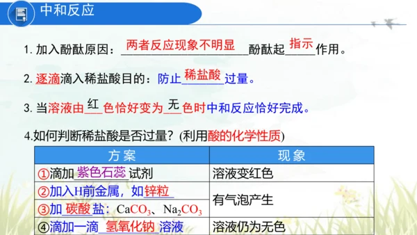 10.2酸和碱的中和反应 课件(共40张PPT)----九年级化学人教版下册