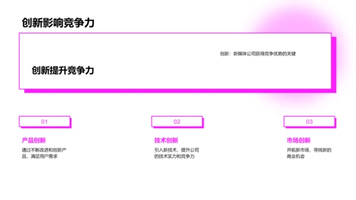 新媒体创新策略PPT模板
