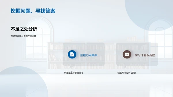 新学期学习蓝图
