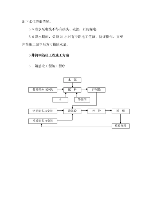 大口井专项施工方案（DOC248页）.docx