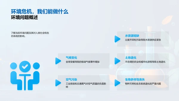 化学在环保中的应用PPT模板