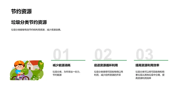 垃圾分类实践讲座