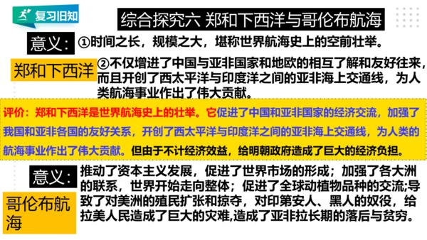 第六单元 资本主义的兴起与资产阶级革命 精品复习课件（40张PPT）