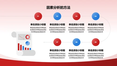 红色商务风财务分析PPT模板