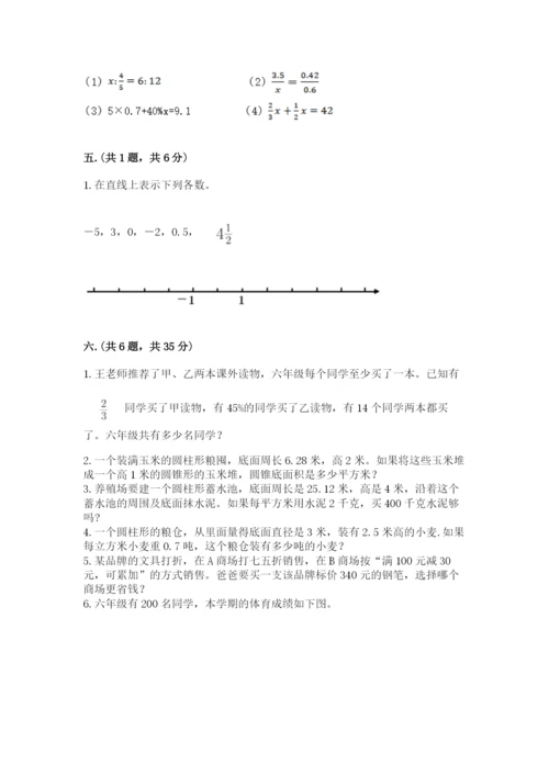 人教版六年级数学下学期期末测试题及完整答案【全优】.docx