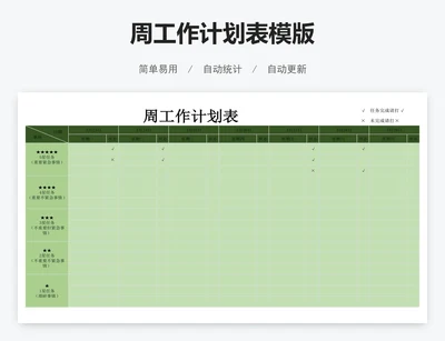 周工作计划表模版