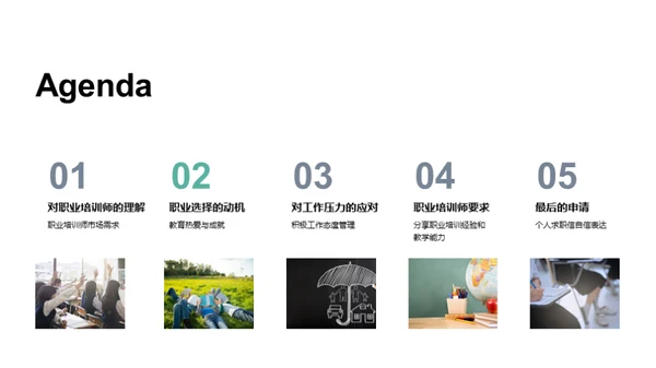 职培训师之路