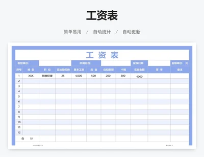 员工工资明细表