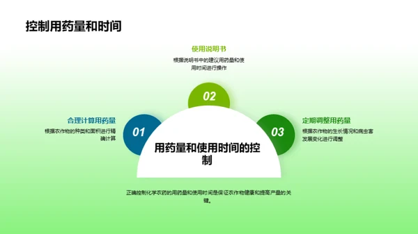 农药科学：显现化学力量