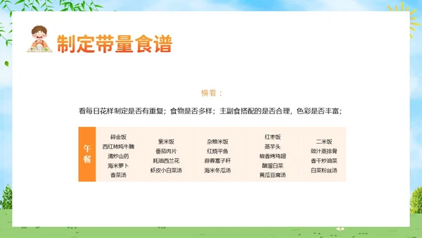 幼儿园膳食会议PPT课件幼儿园营养膳食